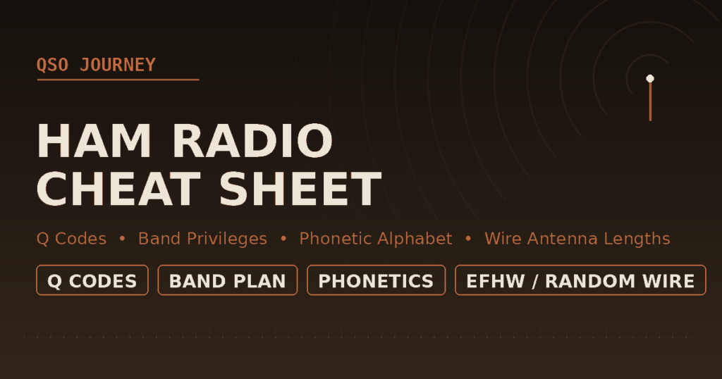Ham Radio Cheat Sheet: Q Codes, Band Plan, Phonetics & Antenna Lengths