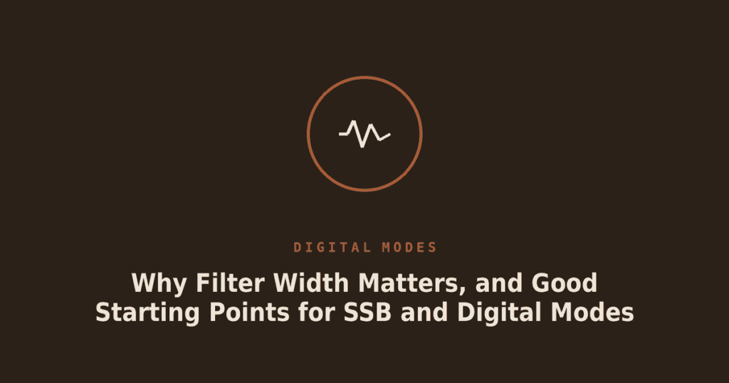 Why Filter Width Matters, and Good Starting Points for SSB and Digital Modes