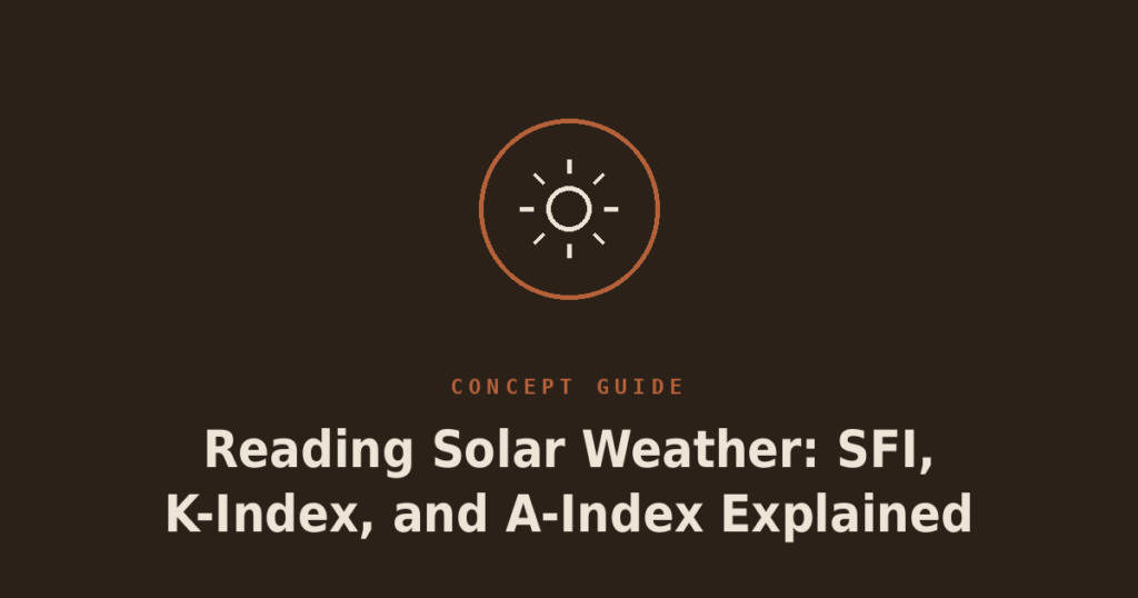 Reading Solar Weather: SFI, K-Index, and A-Index Explained