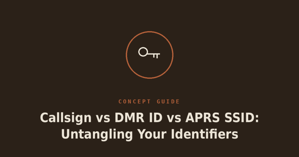 Callsign vs DMR ID vs APRS SSID: Untangling Your Identifiers