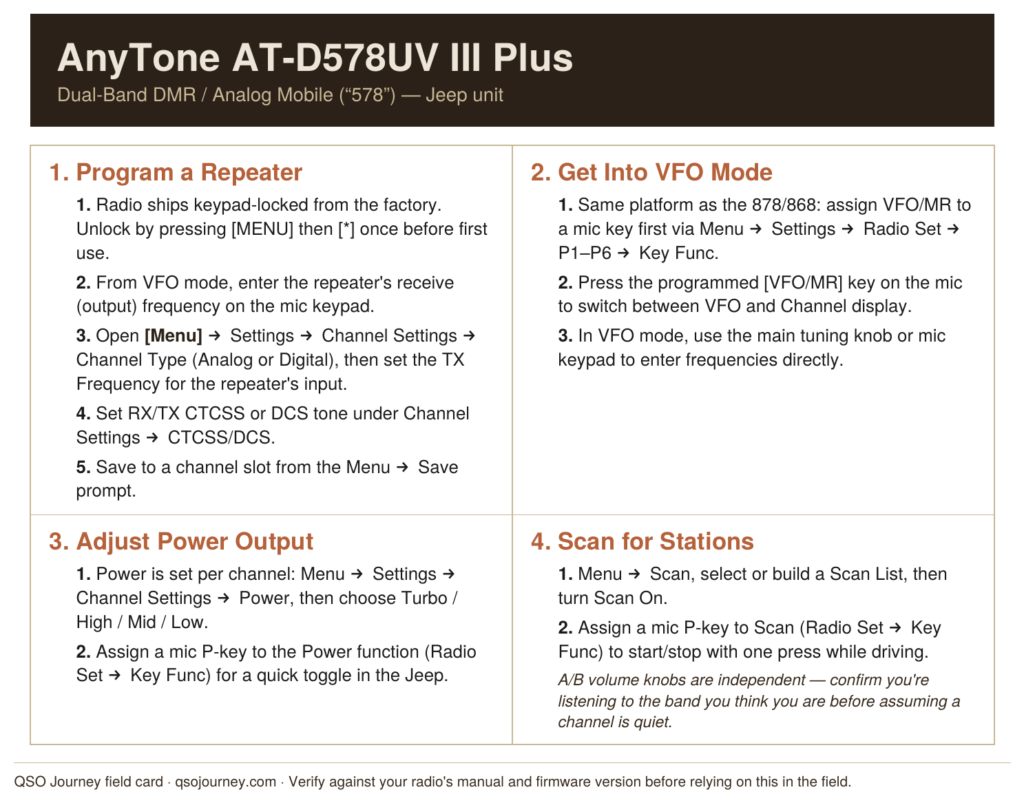 AnyTone AT-D578UV III Plus field card: repeater programming, VFO mode, power output, and scan steps