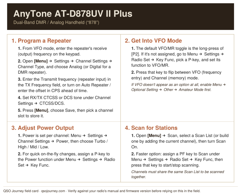 AnyTone AT-D878UV II Plus field card: repeater programming, VFO mode, power output, and scan steps