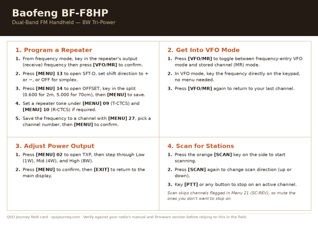 Baofeng BF-F8HP field card: repeater programming, VFO mode, power output, and scan steps