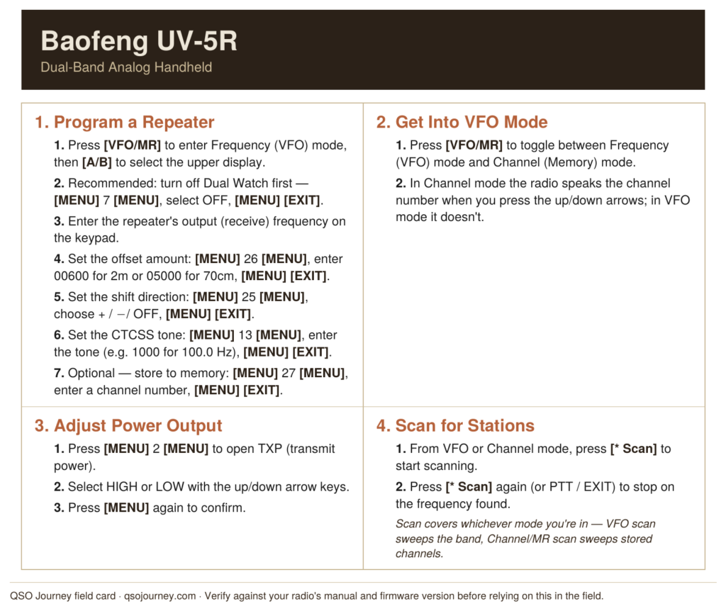 Baofeng UV-5R field card: repeater programming, VFO mode, power output, and scan steps
