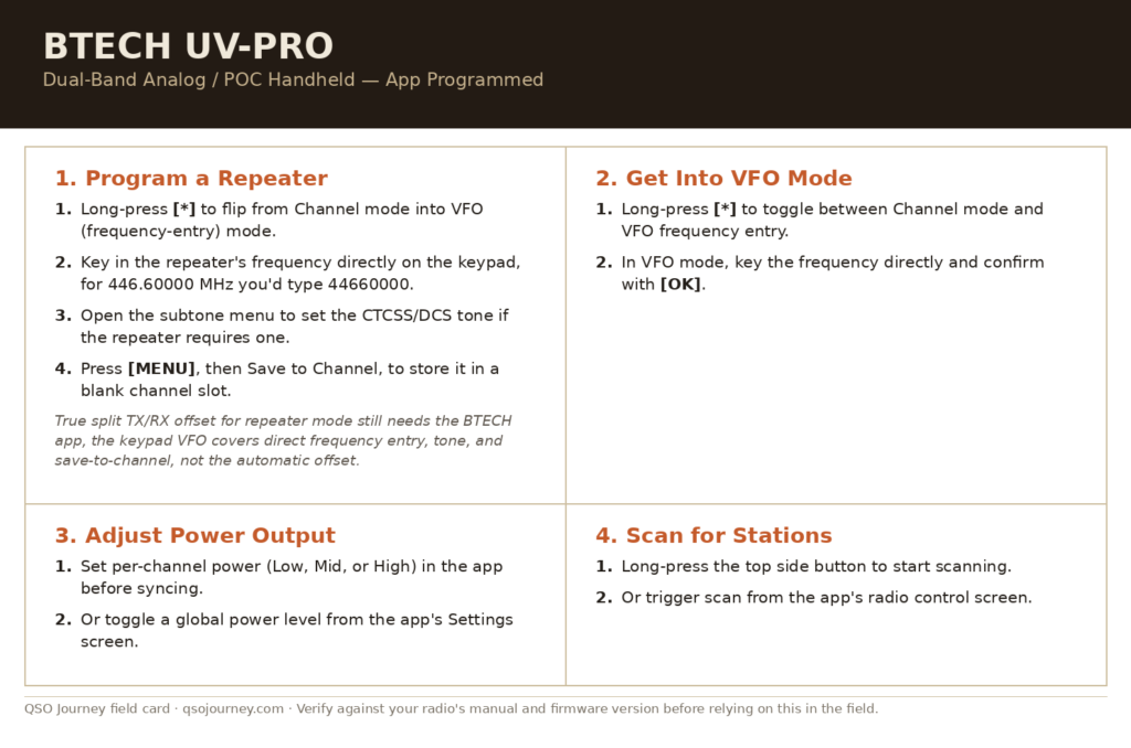BTECH UV-PRO field card: repeater programming, VFO mode, power output, and scan steps