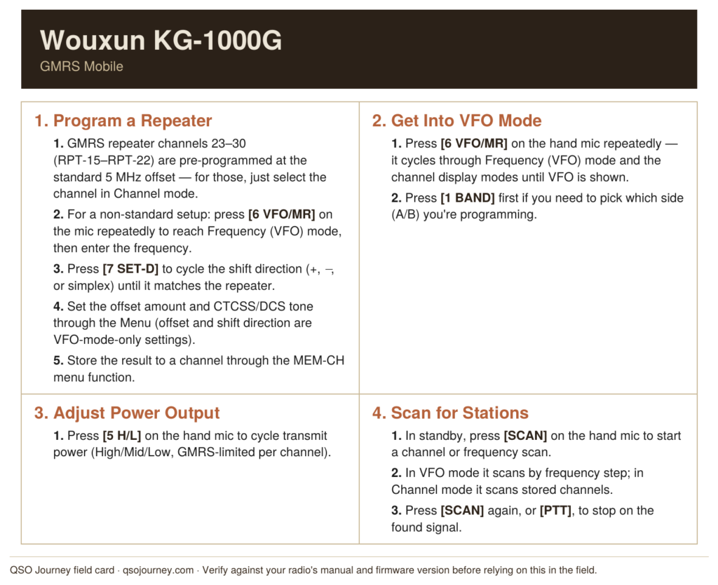 Wouxun KG-1000G field card: repeater programming, VFO mode, power output, and scan steps