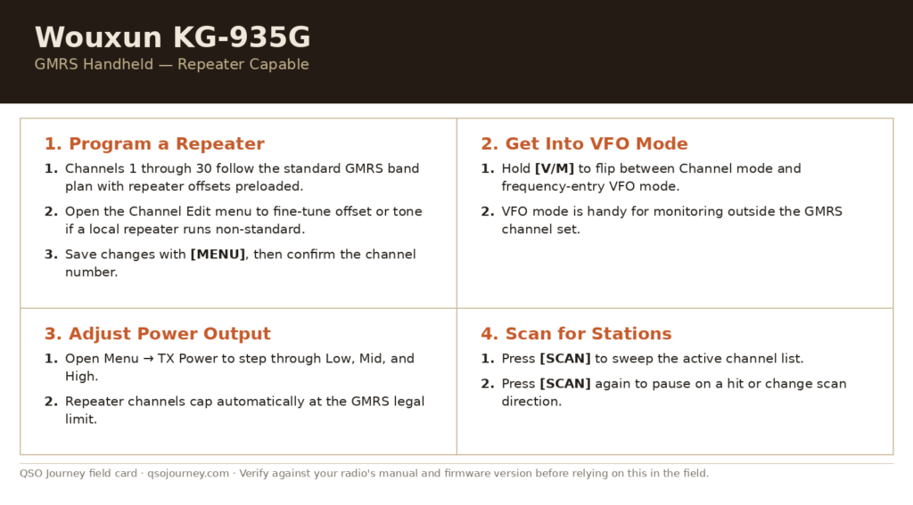 Wouxun KG-935G field card: repeater programming, VFO mode, power output, and scan steps