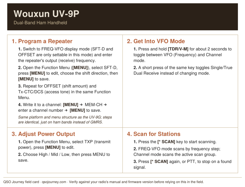 Wouxun UV-9P field card: repeater programming, VFO mode, power output, and scan steps