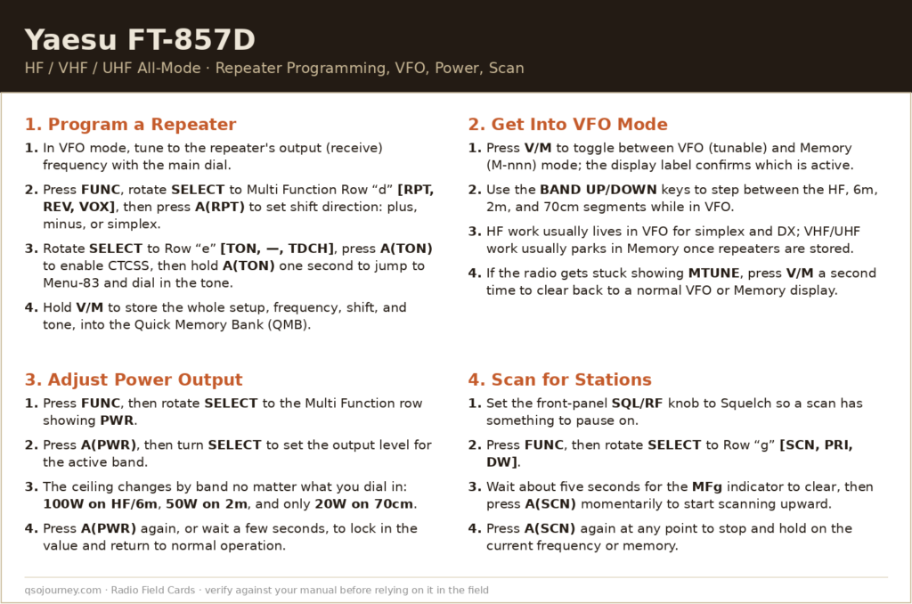 Yaesu FT-857D field card: repeater programming, VFO mode, power output, and scan steps