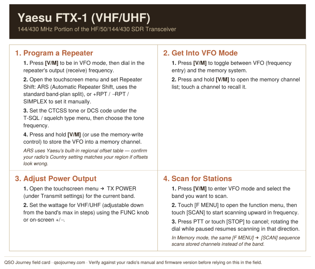 Yaesu FTX-1 VHF/UHF field card: repeater programming, VFO mode, power output, and scan steps