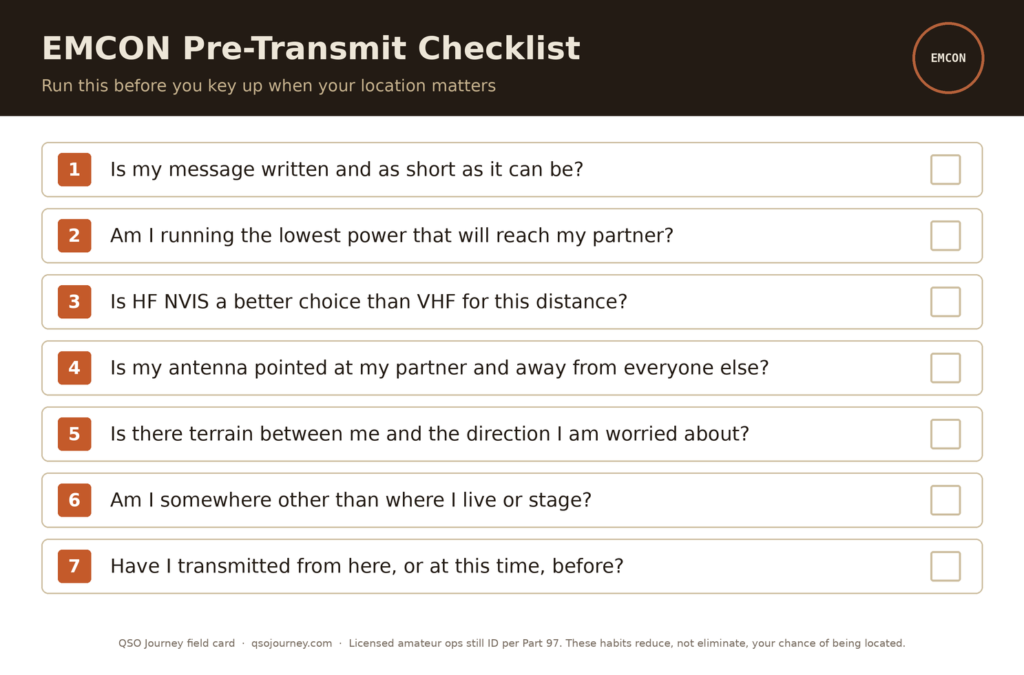 EMCON pre-transmit checklist field card with seven questions to ask before keying up